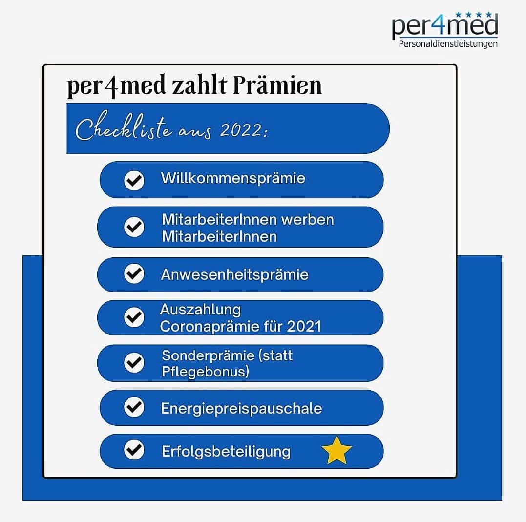 per4med profit-sharing payment 2022